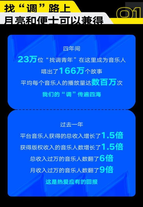 數(shù)字時代助唱華語新聲 騰訊音樂Q2財報透視“推歌推人”與創(chuàng)作賦能